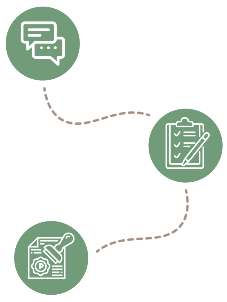 Angela's 3 Step Immigration Assessment Process